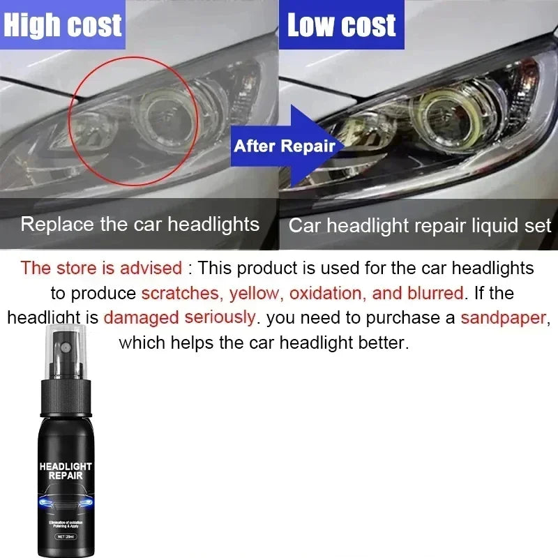 Universal maintenance fluid for car headlights, heat-resistant, long-lasting protective maintenance, repair agent update,new