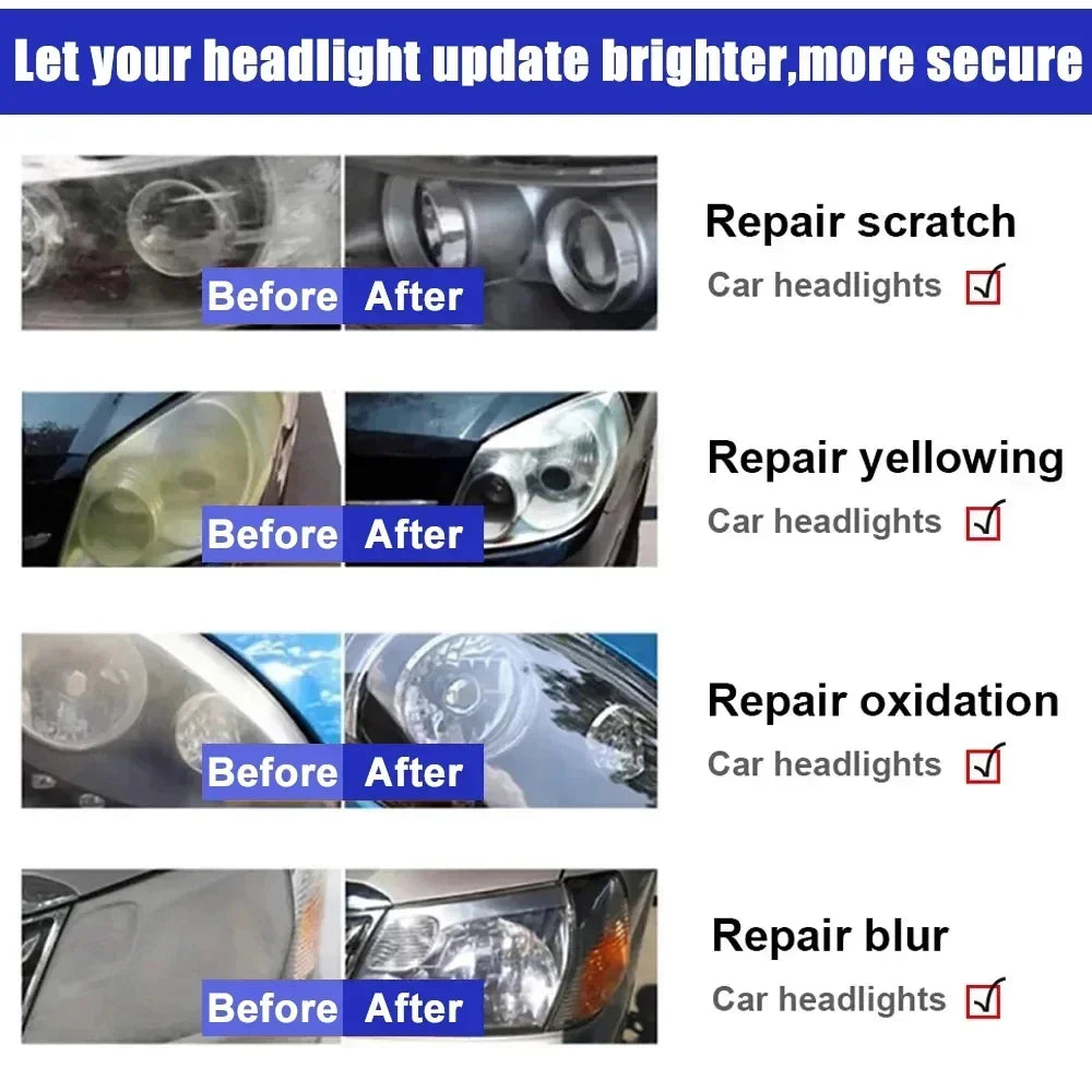 Universal maintenance fluid for car headlights, heat-resistant, long-lasting protective maintenance, repair agent update,new