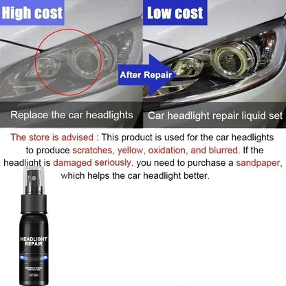 Universal maintenance fluid for car headlights, heat-resistant, long-lasting protective maintenance, repair agent update,new